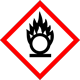 GHS03