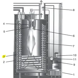 Produktbild für Kränzle Ersatzteile 44064 Innenmantel mit Heizschlange