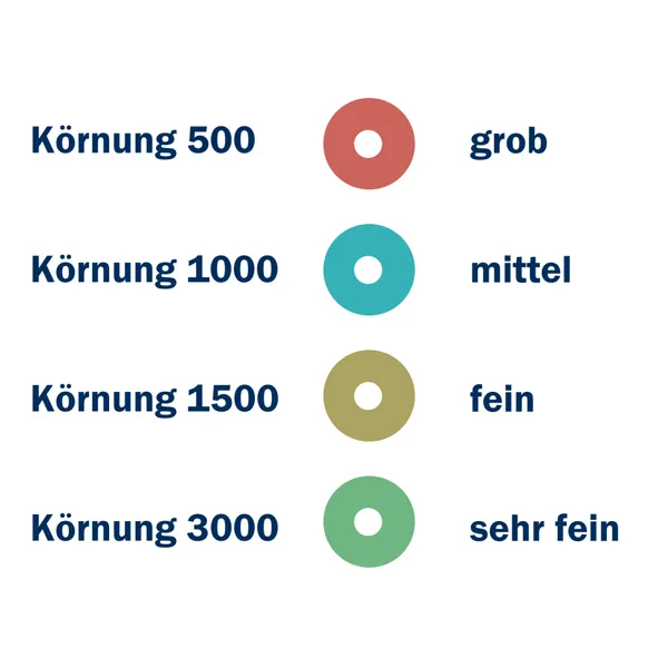 Produktbild für 559532543