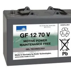 Produktbild für 510081024