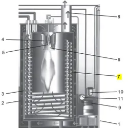 Produktbild für Kränzle Ersatzteile 440642 Heizschlange Edelstahl