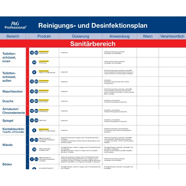 Produktbild für 73PGSAN