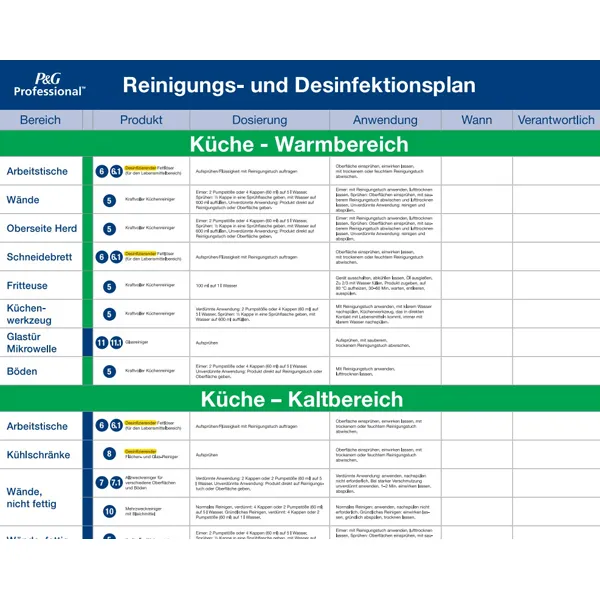 Produktbild für 73PGKUE