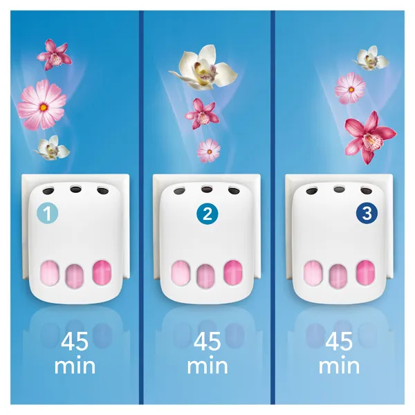 Febreze 3Volution Nachfüllflakon Lenor Aprilfrisch 20 ml