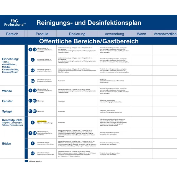Produktbild für 73PGGAST